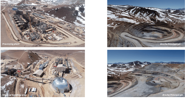 Salares Norte Construction (Franco-Nevada 2% NSR)