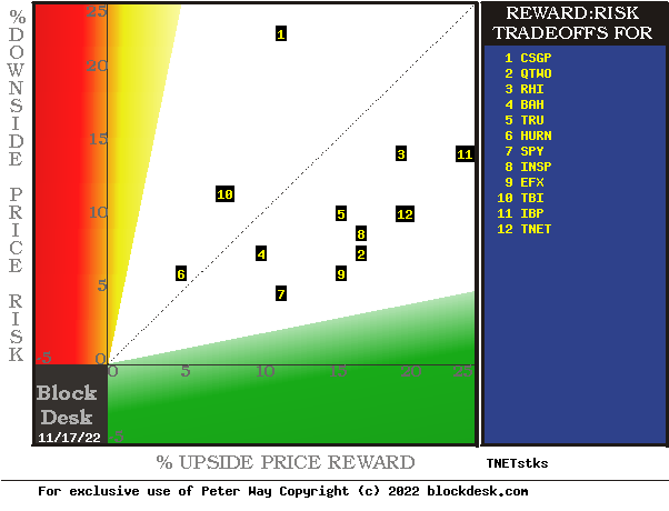 mm hedging-induced forecasts