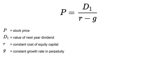 formula ggm