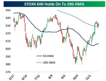 Stoxx