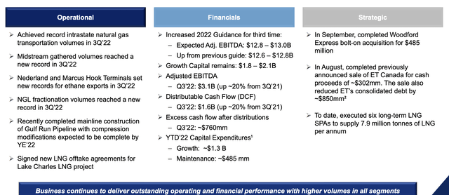 Energy Transfer Investor Presentation