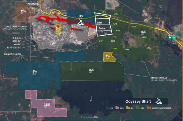 Gold Royalty Corp - Malartic Royalty Ground