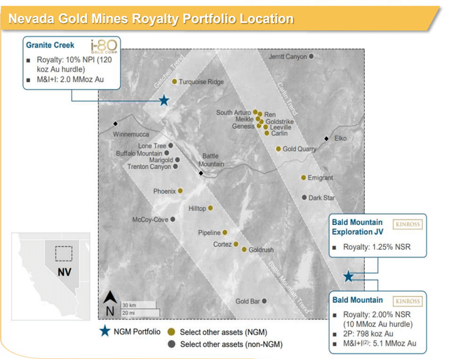 Nevada Portfolio Acquisition by GRC