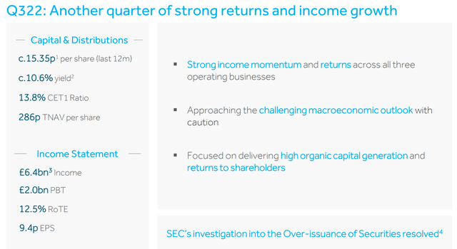 Barclay's Q3 results