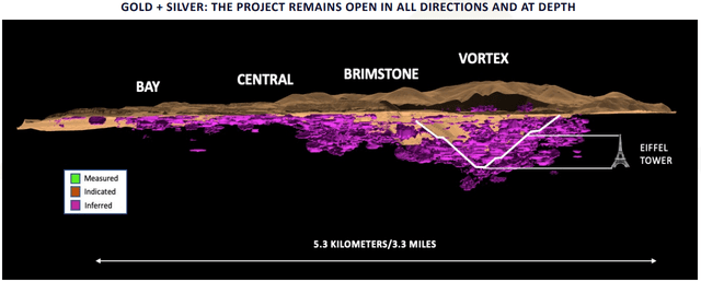 Hycroft Mine optimized pit