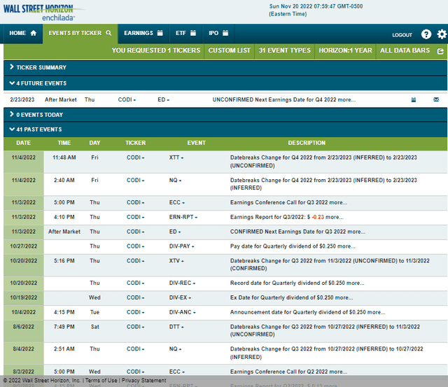 Corporate Event Calendar