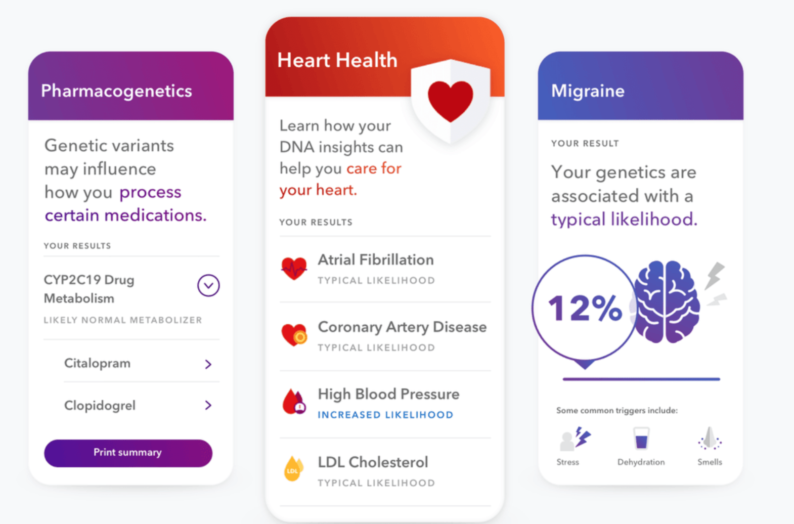 23andMe Strong Genomics Quarter But Cash Burn Is Huge NASDAQ ME   55230498 16689403074261806 Origin 