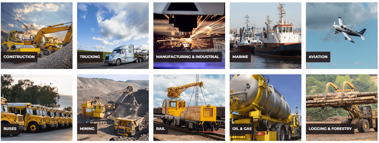 Equipment Financing Industries