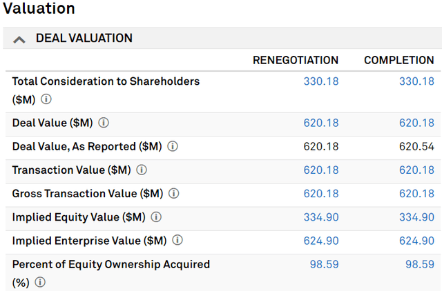 Table Description automatically generated