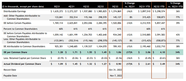 BX Investor Presentation