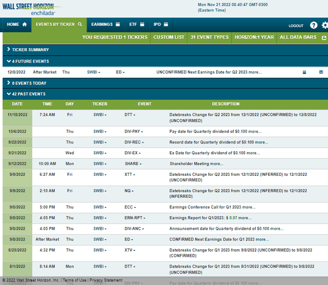 Corporate Event Calendar