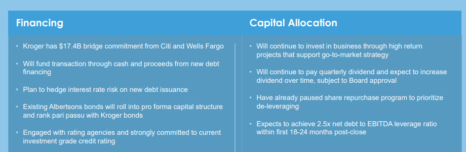 financing and capital allocation