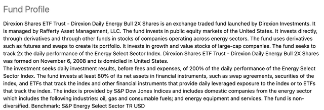 Fund profile