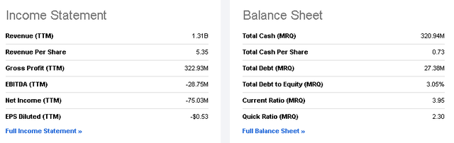 ATRenew has enough cash reserves