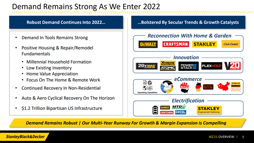 Stanley Black & Decker: Significant Mean Reversion Potential At Current Levels (NYSE:SWK) | Seeking Alpha Stanley Black & Decker: Significant Mean Reversion Potential At Current Levels (NYSE:SWK) | Seeking Alpha