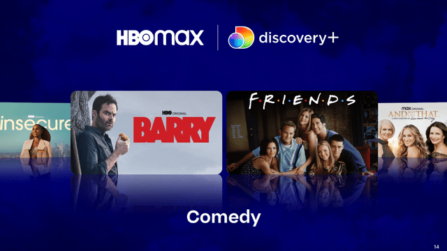 Warner Bros. Discovery HBO Discovery+