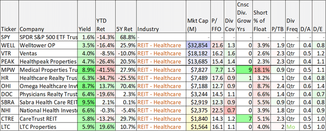 Big Dividends PLUS