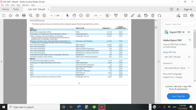 AAL union contract status