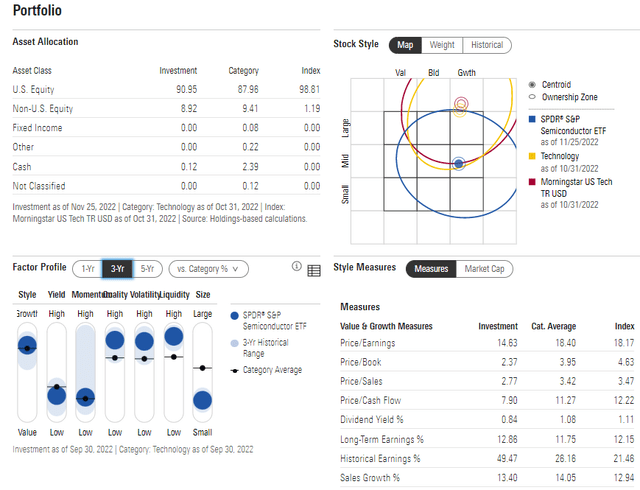 XSD: Factor Profile & Portfolio Analytics