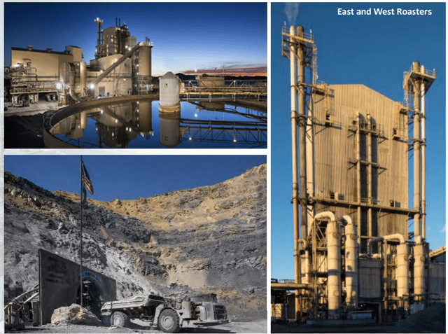 Jerritt Canyon Mine & Infrastructure