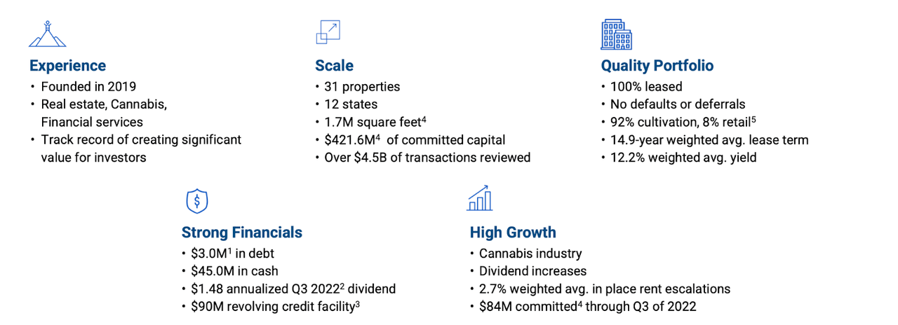 NLCP overview