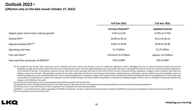 Q3 Earnings Presentation