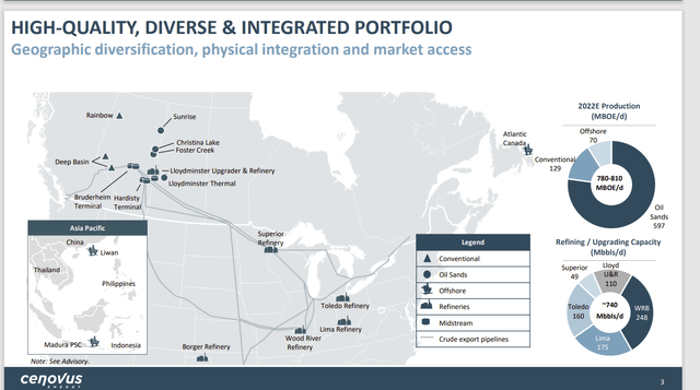 Cenovus Energy Map Of Operating Locations