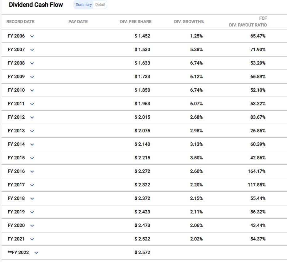 Verizon Not A Terrible Idea (NYSEVZ) Seeking Alpha