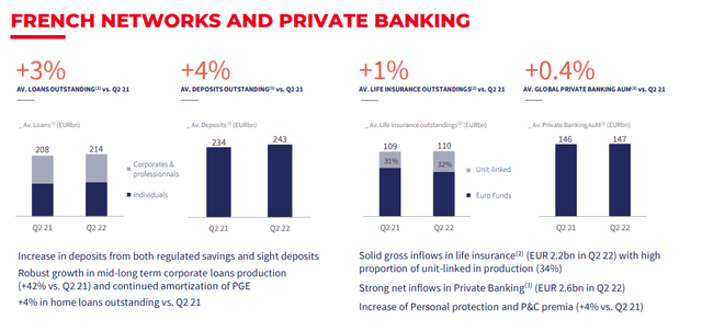 SocGen IR