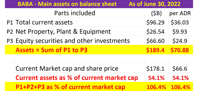 Table Description automatically generated