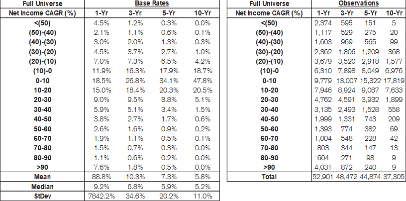 Source: Credit Suisse