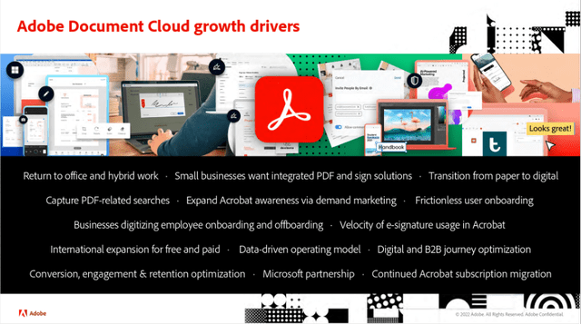 Adobe Document Cloud Growth Drivers - Adobe 3Q22 Investor Presentation