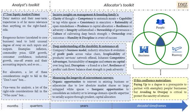 graphic: toolkit
