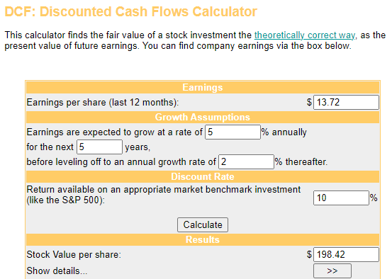 The discounted cash flows model suggests that Medifast's shares are significantly discounted.
