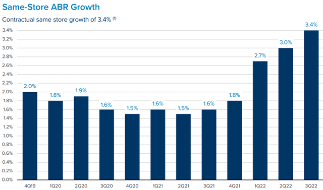 Investor Presentation Q3