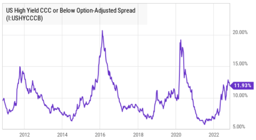 Big Dividends PLUS