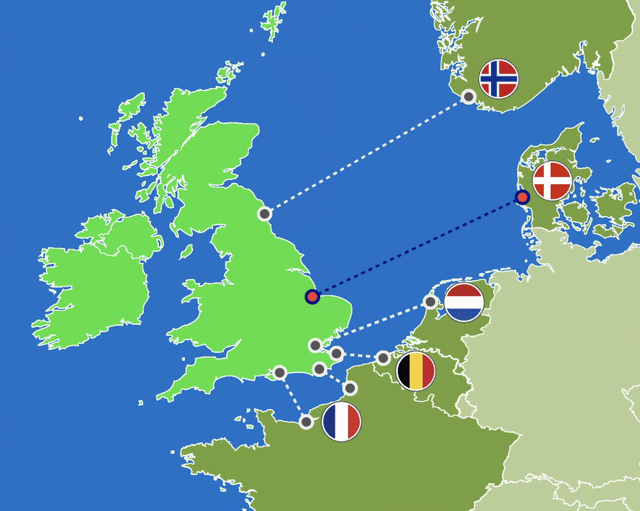 National Grid Interconnectors