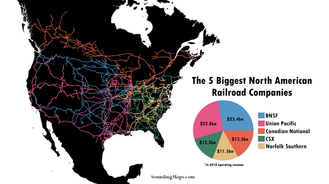 Rail Network in USA of Union Pacific, BNSF, Canadian National, CSX, Norfolk Southern