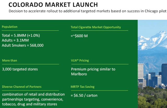 Colorado Market Launch