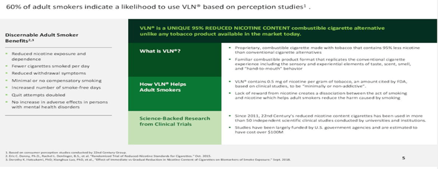 Benefits of VLN