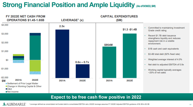 Chart, bar chart Description automatically generated