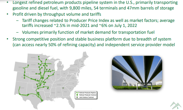 refined products pipeline