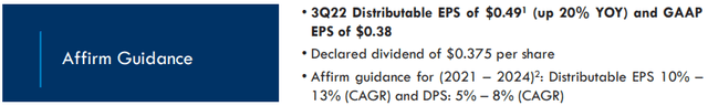 HASI Q3 2022 Earnings Release