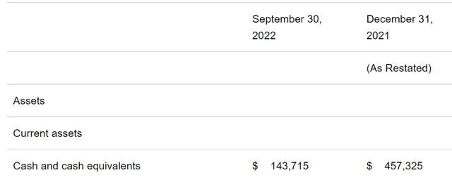 SeekingAlpha.com LYFT 11.7.2022