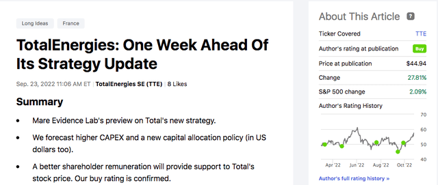 TotalEnergies: One Week Ahead Of Its Strategy Update