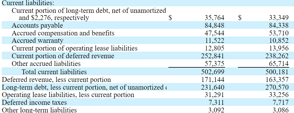 10-Q