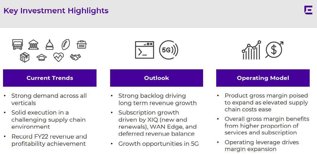 Source: Investor Presentation