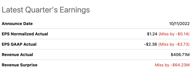 https://seekingalpha.com/symbol/AZZ/earnings