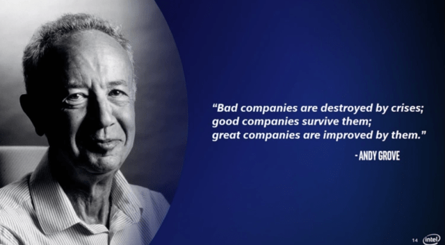 Intel CEO Andy Grove Quote
