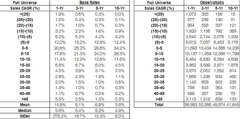 Source: Credit Suisse